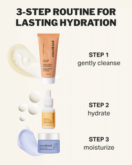 hydration skin barrier set